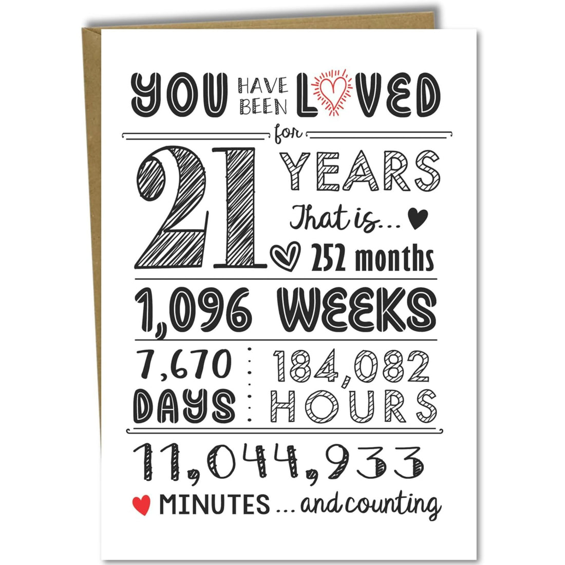 Milestone birthday card showing how much love a daughter has received over 21 years, ideal as 21st Birthday Gifts for Daughter — Mark her journey with a heartfelt keepsake from Hertender at hertender.com.
