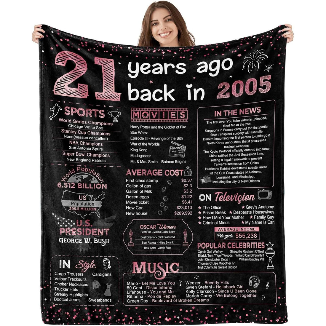 Back in 2005 timeline blanket celebrating 21 years, ideal as 21st Birthday Gifts for Daughter — Relive her story with Hertender at hertender.com.