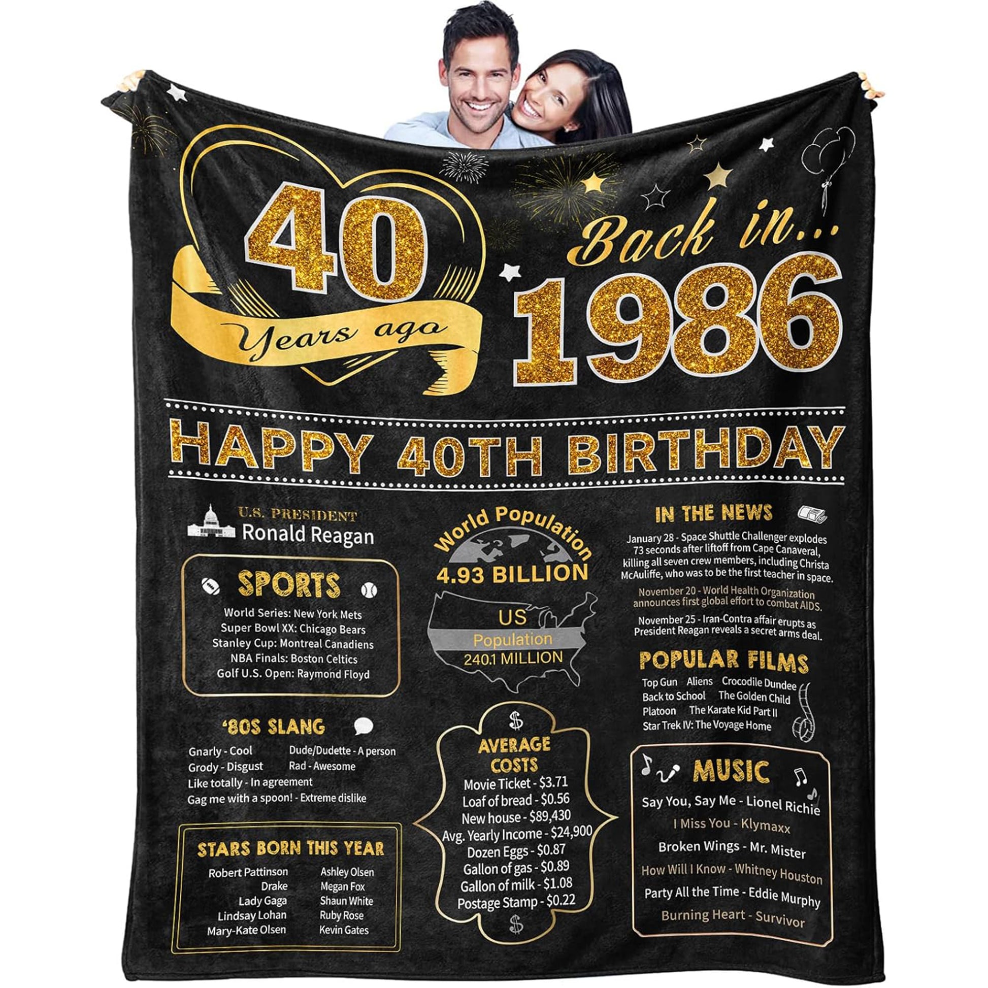 40th birthday gifts for wife nostalgic 1986 birthday blanket — Celebrate her milestone with a bold, meaningful keepsake at Hertender.com.