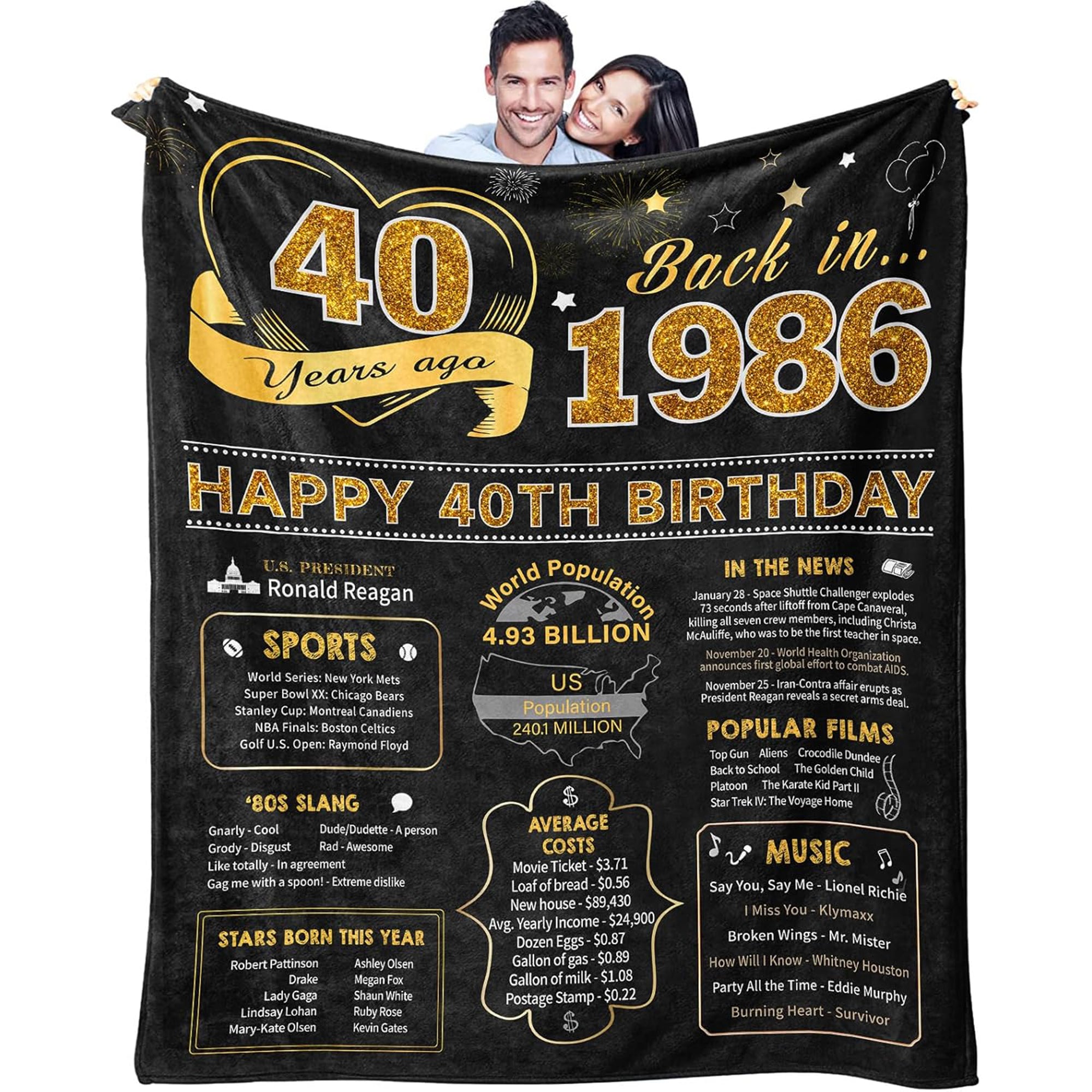 40th birthday gifts for wife nostalgic 1986 birthday blanket — Celebrate her milestone with a bold, meaningful keepsake at Hertender.com.