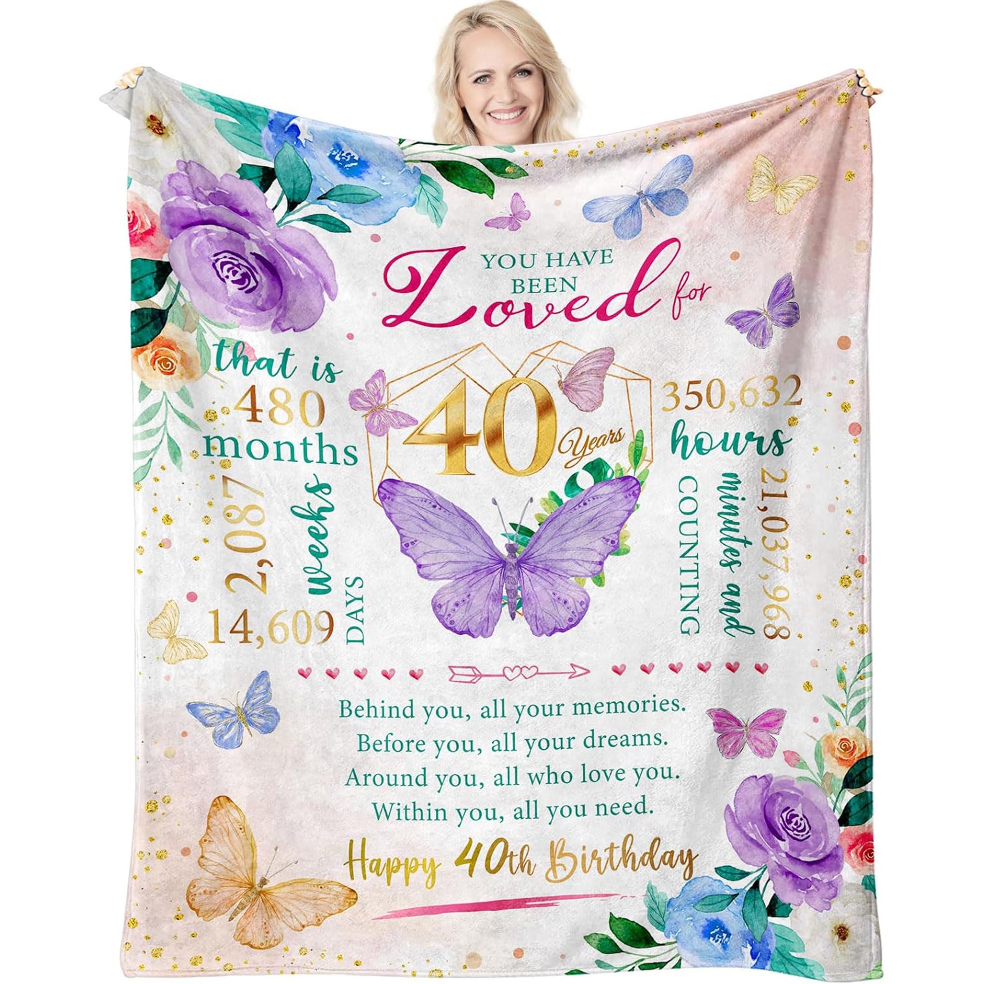 40th birthday gifts for wife meaningful birthday blanket celebrating forty years of love — Wrap her in a lifetime of love at Hertender.com.
